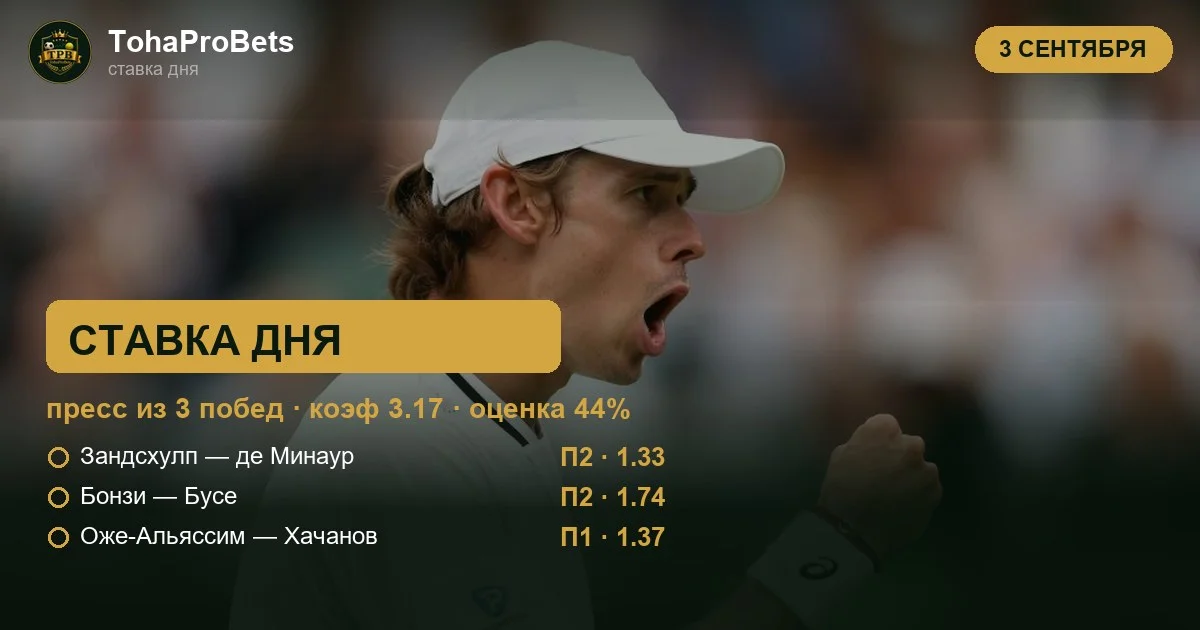 Обложка ставки дня — пресс из трёх побед на US Open за коэффициент 3.17: де Минаур, Бусе и Оже-Альяссим во втором круге