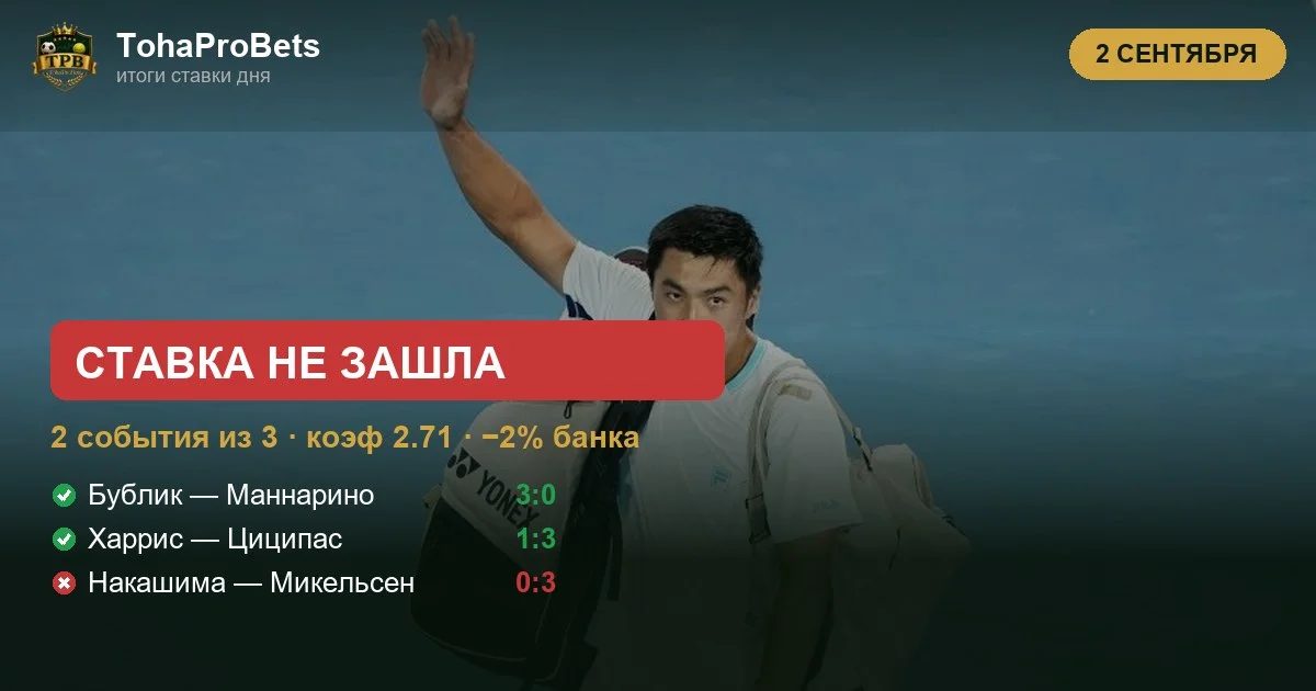 Итог ставки дня 2 сентября — пресс за 2.71 не зашёл: Накашима проиграл Микельсену на US Open