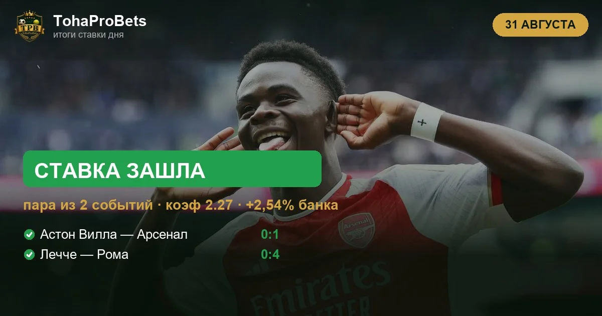 Ставка дня 31 августа — пара из двух гостевых побед за 2.27: Арсенал у Астон Виллы и Рома у Лечче